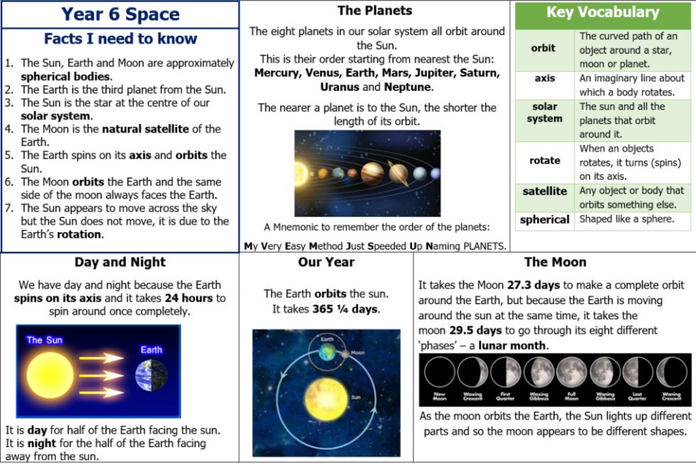 power page - space